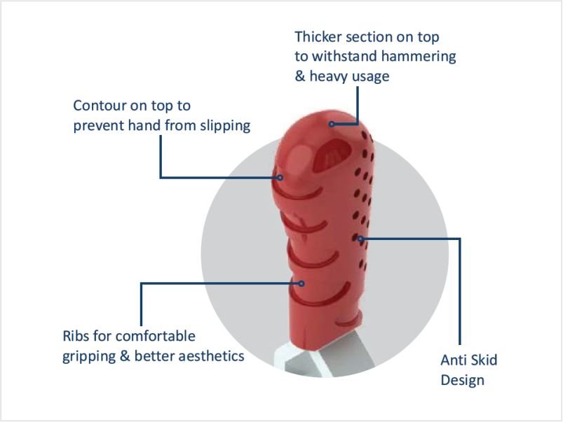 Brand New Ergonomic Grip Design - Steel-Smith News